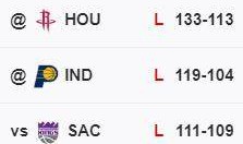 开云APP-近17战只赢1场！鹈鹕再伤核心 彻底进入俯冲模式