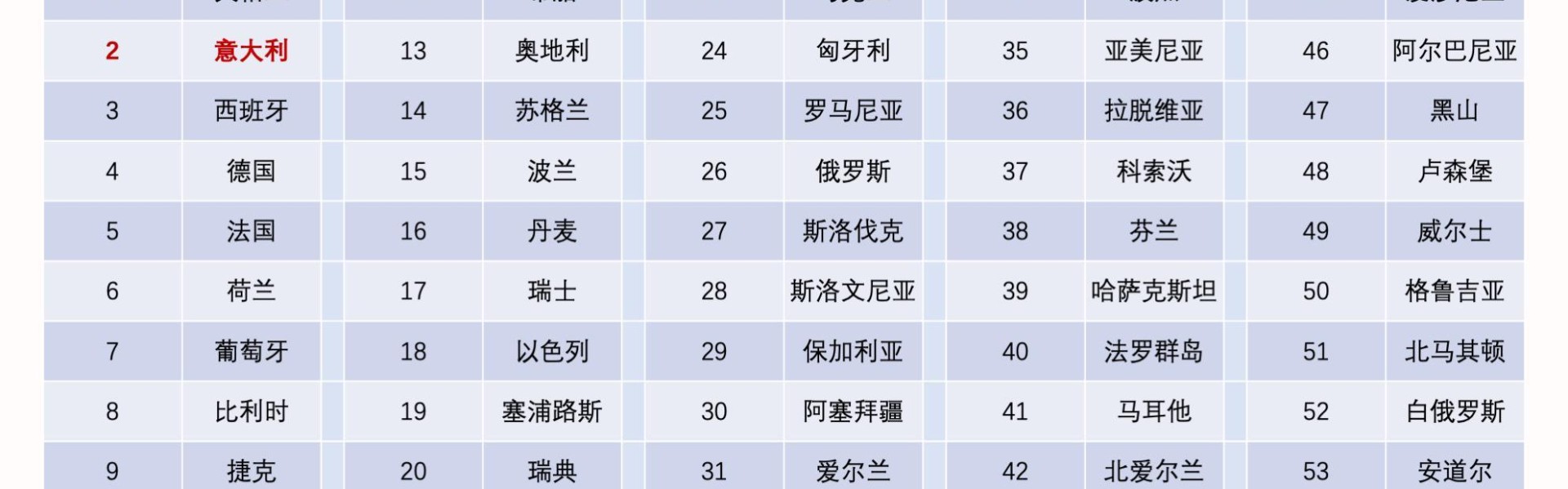 开云-意甲版图：20支球队的地理分布与北强南弱的空间结构